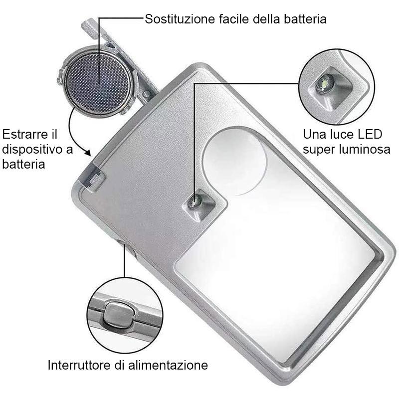 Lente d'ingrandimento del tipo di scheda LED per la lettura