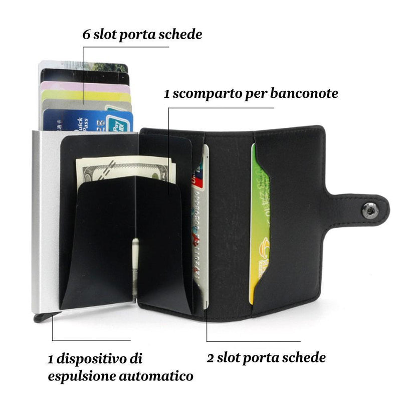 Porta carta di credito anti-smagnetizzazione